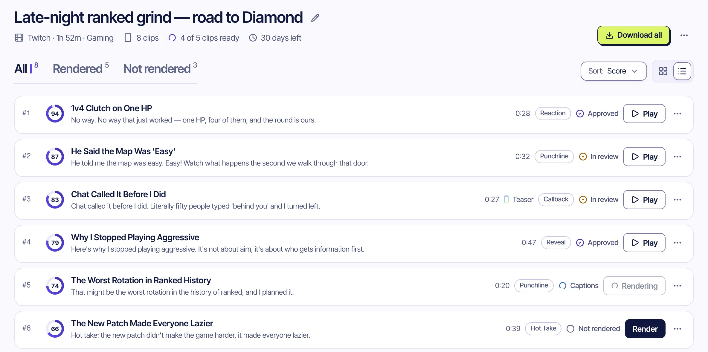 One stream's clips as a list sorted by score, each with its score ring, quote, length, type, review status and a Play button, with Download all at the top.