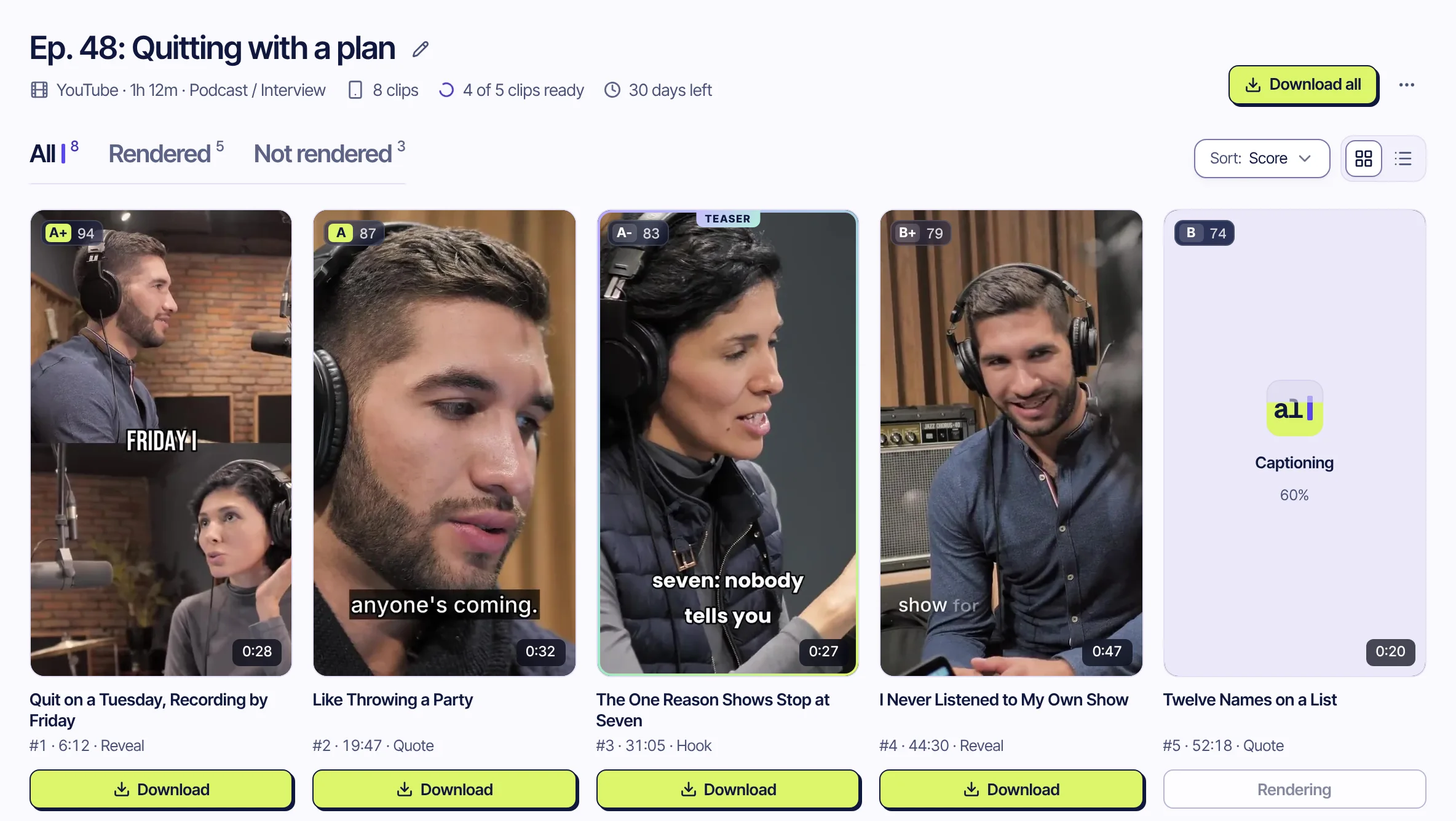 An episode's clips as a grid sorted by score: a split screen of host and guest, close-ups of each, a teaser label on one, one clip still captioning, and a Download button under each.