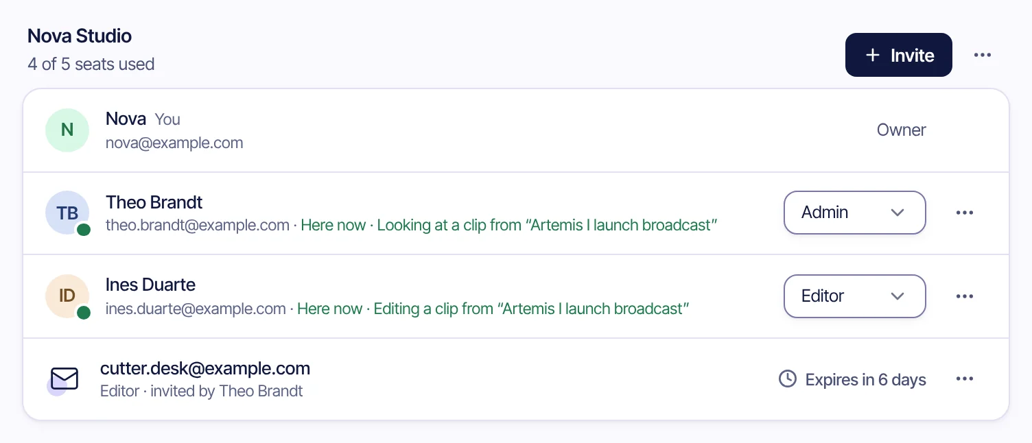 Settings, Team for Nova Studio: 4 of 5 seats used, the owner (you), Theo Brandt as Admin looking at a clip and Ines Duarte as Editor editing one, both here now, an editor's invite that expires in 6 days, and the Invite button.